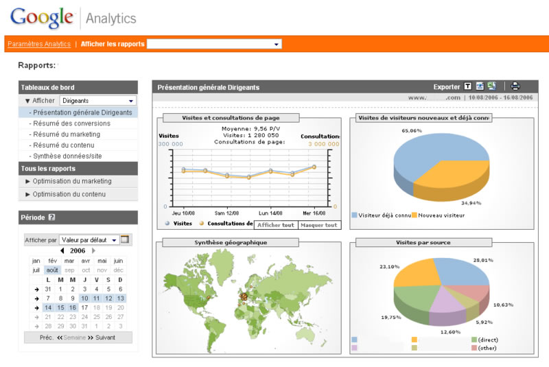 analytic